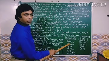 Std - 11 Computer Chapter -10 Working with Tables Part-1    Bharat Sir