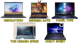 Every Gaming Laptop Display Explained in 11 Minutes