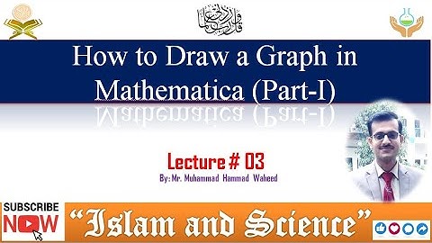 Lecture No. 03: How to Draw Graph in Mathematica in Urdu (Part-I) || By: Muhammad Hammad Waheed