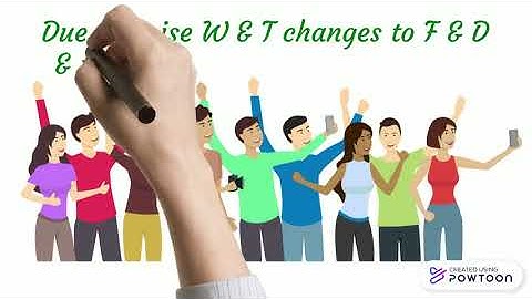 CT111: Importance of Channel Coding + Repetition Code explained with very simpler example