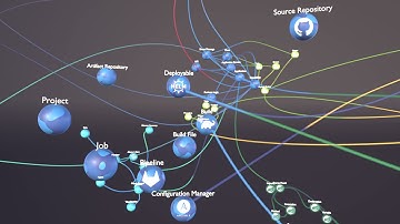 Blender: Data Mesh Visualization
