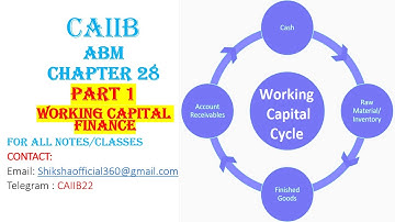 CHAPTER 28 PART 1 || WORKING CAPITAL FINANCE #ABM