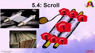 Revelation 5 Sealed Scroll (part)