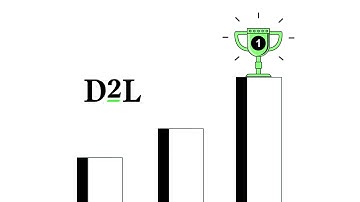 How D2L Helps Associations Learn and Grow