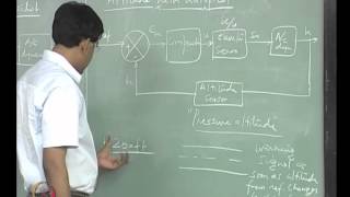 Mod-13 Lec-41 Autopilots, Automatic Landing System