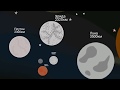 Сравнение размеров вселенной ( рисуем Мультфильмы 2)