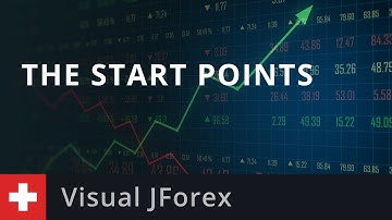Visual JForex: The Start Points