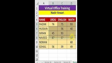 Fast Ways to Fill Blank Cells Through Shortcut Keys