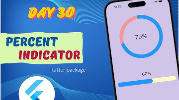 Circular percent indicator  ||  Linear progress indicator  -[Android + IOS]