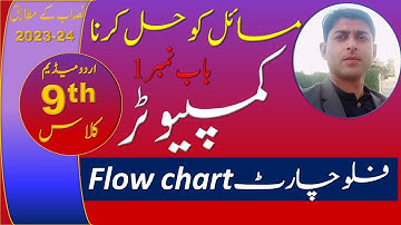 computer class 9 chapter 1 flowchart in urdu medium waqar ul hasan Academy