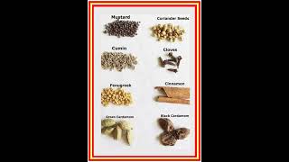 Indian spices - glossary of Indian spices in English #shorts