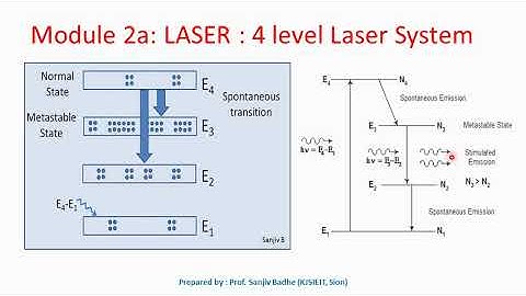Four level laser system
