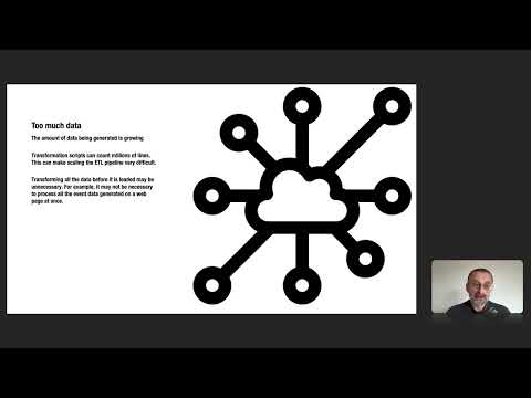 ASI2024 02 4  Data Processing