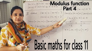 (CL-8)Modulus function properties and questions/part 4/Fundamentals of maths