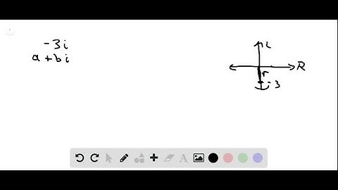 Plot each complex number. Then write the complex number in polar form. You may express the argument…