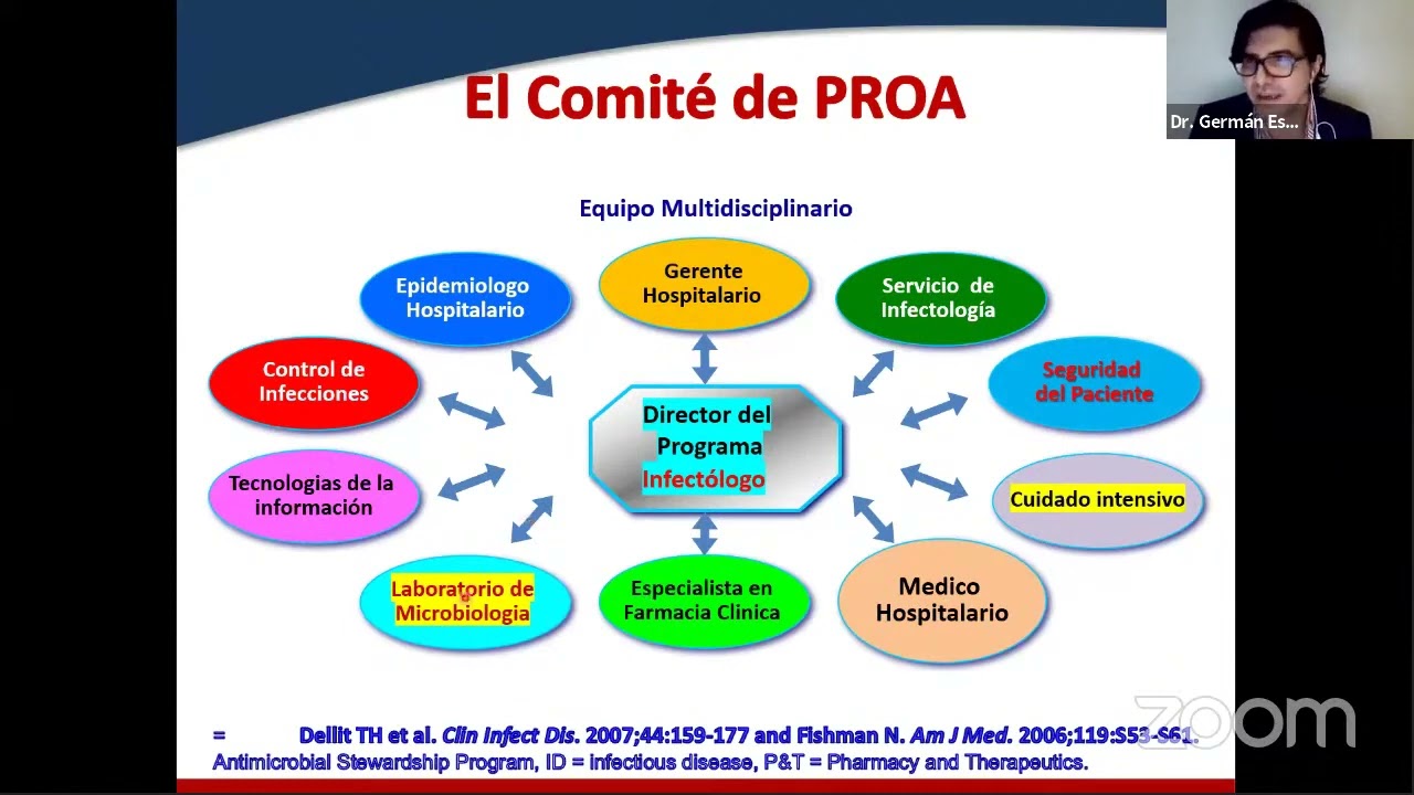 Uso Racional de Antibióticos en la Era de la Multirresistencia - PROA Hospitalario