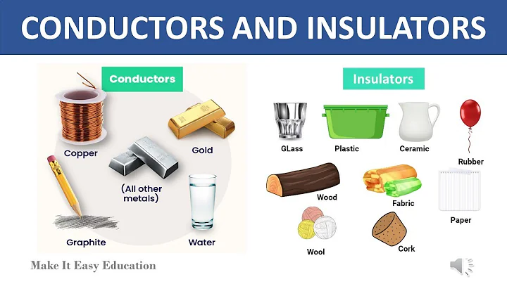 CONDUCTORS AND INSULATORS || SCIENCE EDUCATIONAL VIDEO FOR KIDS - DayDayNews