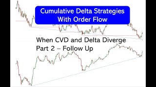 Cumulative Delta Part 2 When Price And Cumulative Delta Diverge