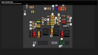 Fuse box location and diagram: mini cooper 2024 - Schema fusibili