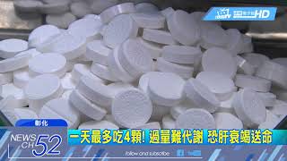 20180412中天新聞 驚! 6小時吃20顆 高中生止痛藥過量竟中毒