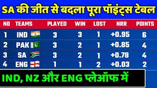 T20 World Cup 2022 Points Table - Points Table After SA vs ZIM | T20 World Cup Points Table Today