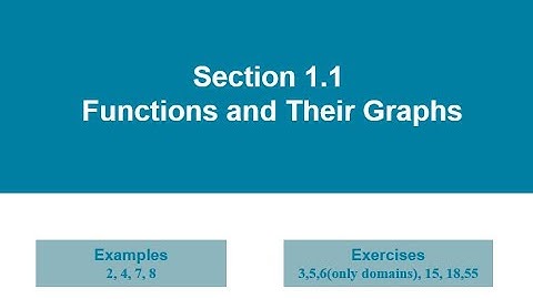 Section 1.1- Functions and their Graphs (part 1)