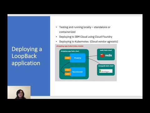 Presentation video on LoopBack at CASCONxEVOKE 2020