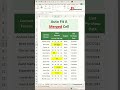 #excel #exceltips #exceltutorial Auto fit cells in ms excel