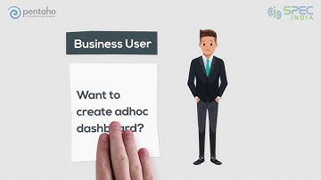 Pentaho Community Edition SSBI (Self Service BI) Plug-In