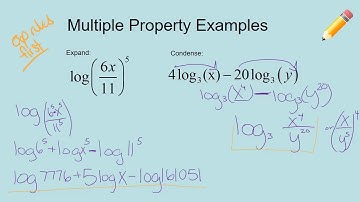 Expand and Condense Logs (2018)