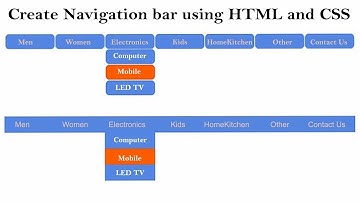 Create Website  Navigation bar using HTML and CSS With Different Style