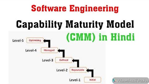 Capability Maturity Model-CMM Hindi #8 || Software Engineering || MCS034 || BCS051