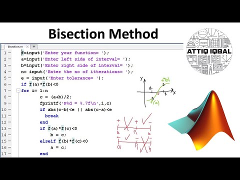 Bisection Method with