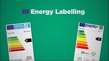 EU energy labels are being rescaled in 2021