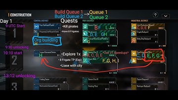 Infinite Lagrange Strategy - Free to Play Fast Base Expansion!