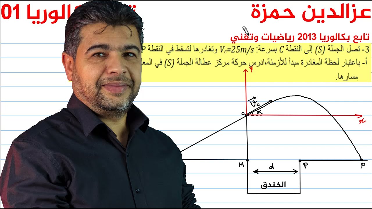 الوحدة02(بكالوريا01 الجزء الثاني)تتعلم دراسة حركة قذيفة و تستنتج إحداثيات نقطة مهما كانت بكل سهولة