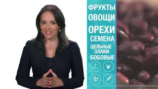 Сбалансированное питание Гербалайф Сбалансированное питание Гербалайф