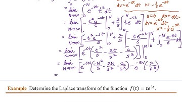 7 2 1 Definition of a Laplace Transform PART 1