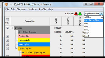 Infinicyt™ Features: File Merge Videotutorial