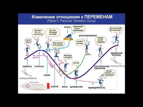 Учителям истории и обществознания. Как выжить в сей исторический момент