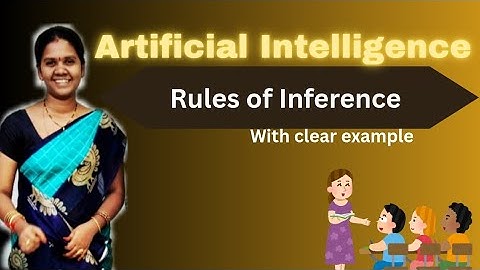 Rules of Inference in Artificial Intelligence|| Artificial Intelligence  in telugu #ai #youtube
