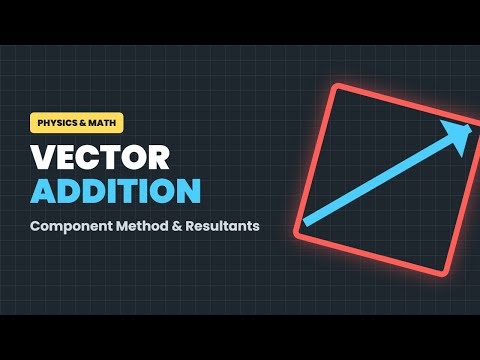 Vector Addition Using Trigonometry: Resultant Vector Calculation