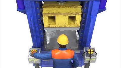 Two Hand Control and Safety