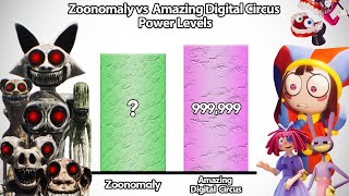 Zoonomaly VS The Amazing Digital Circus Power Level 🔥