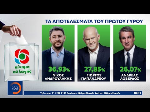 Εκλογές στο ΚΙΝ.ΑΛ: