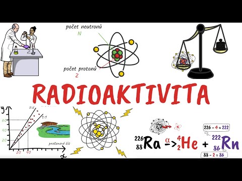 Video: Co je radioaktivní série?