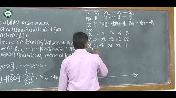 F.Y.B.Sc.(Statistics) || Topic: Univariate Probability Distribution || By Prof. Khilare S.K.