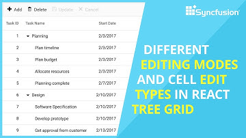 Different Editing Modes and Cell Edit Types in React TreeGrid