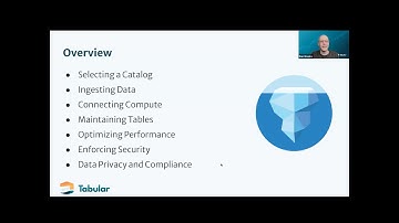 7 Best Practices for Implementing Apache Iceberg