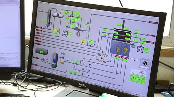 Enerchem International Inc. - Inductive Automation Case Study